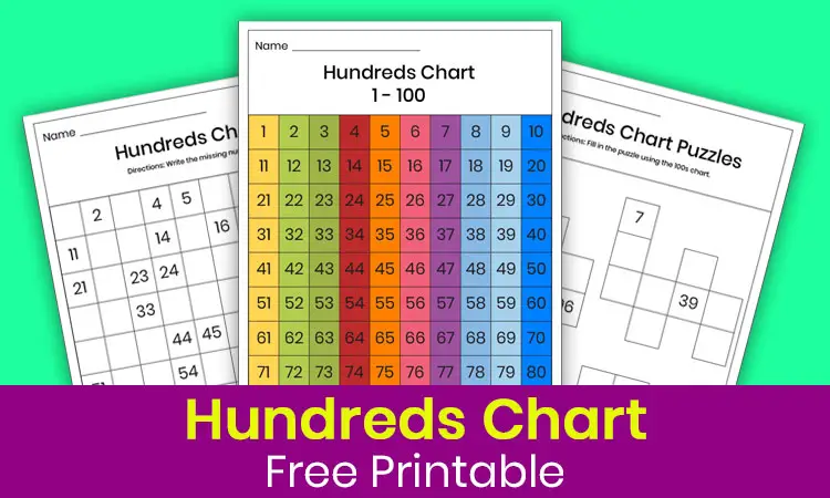 Hundreds chart for kindergarten