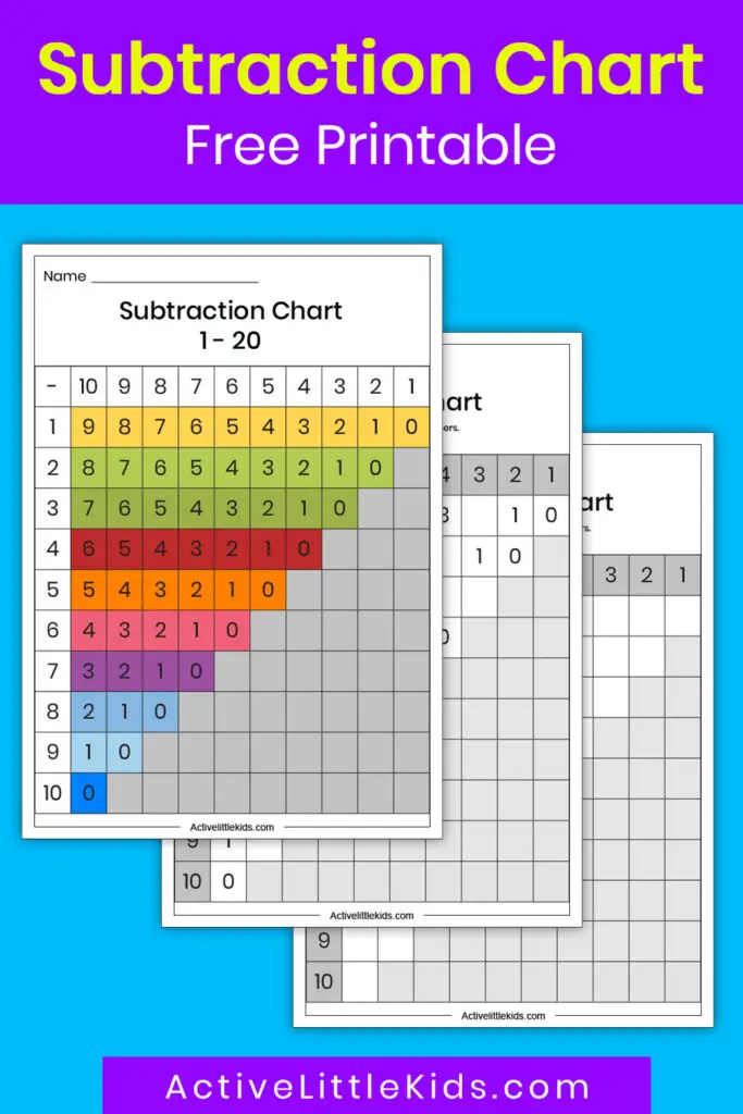 Subtraction chart for kindergarten pin