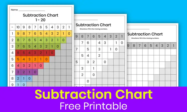 Subtraction chart for kindergarten