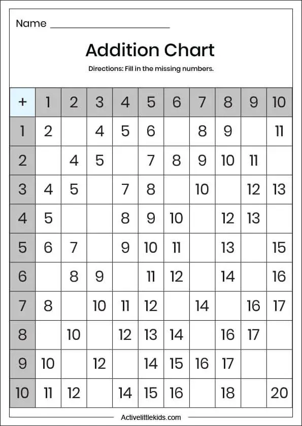 addition chart worksheet